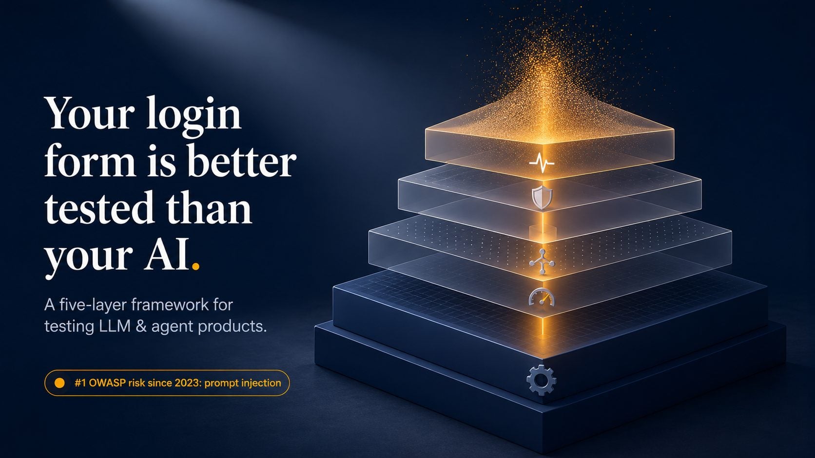 Testing AI Products: The Five Layers Most Teams Skip